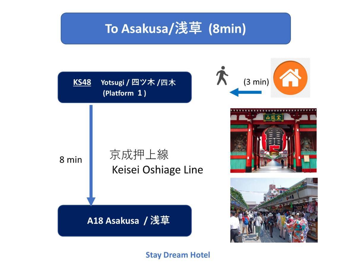 3-min To Station,5br, 1lr Near Asakusa, 95平米5间卧室休息好 Tokyo
