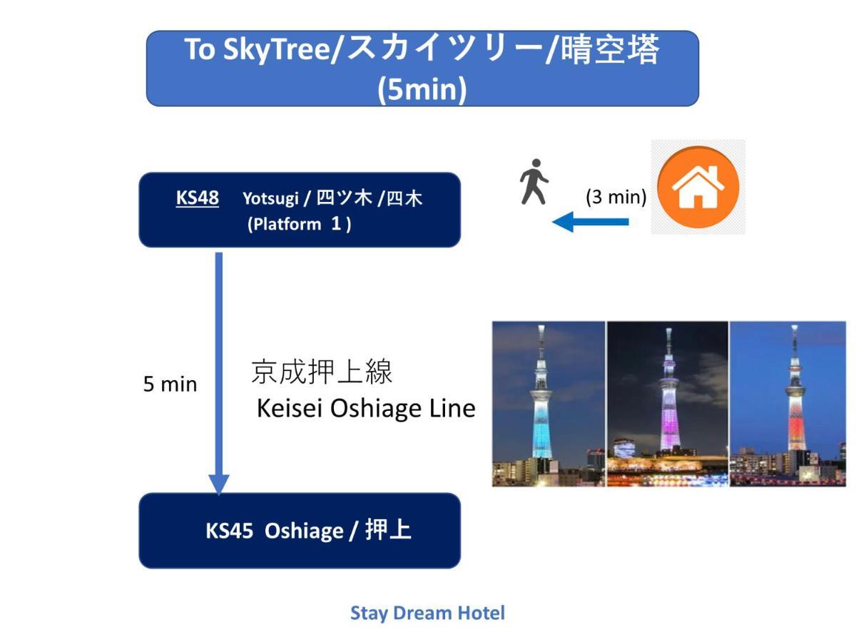 Holiday home 3-min To Station,5br, 1lr Near Asakusa, 95平米5间卧室休息好 *