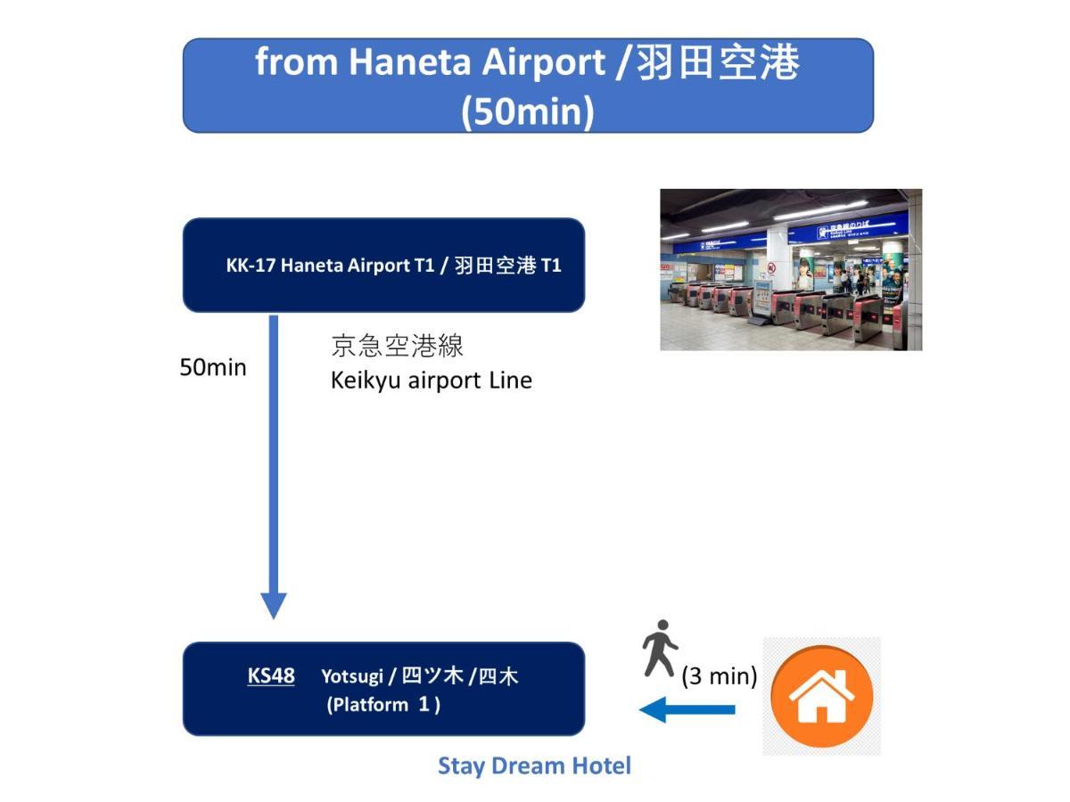 3-min To Station,5br, 1lr Near Asakusa, 95平米5间卧室休息好