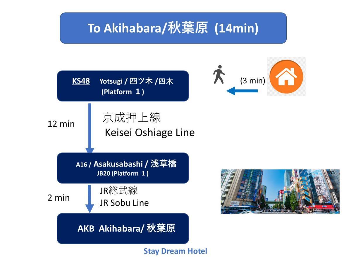3-min To Station,5br, 1lr Near Asakusa, 95平米5间卧室休息好 Holiday home